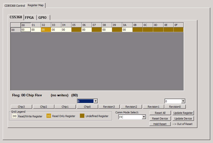 Cirrus Logic CDB5368 for sale