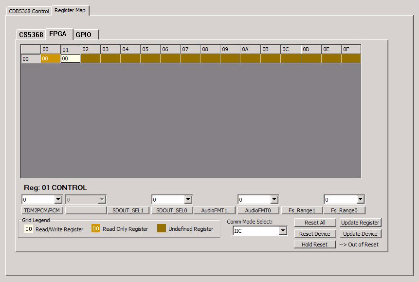 Cirrus Logic CDB5368 for sale