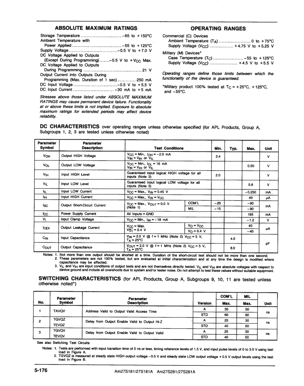 Rochester Electronics 27S181PC for sale