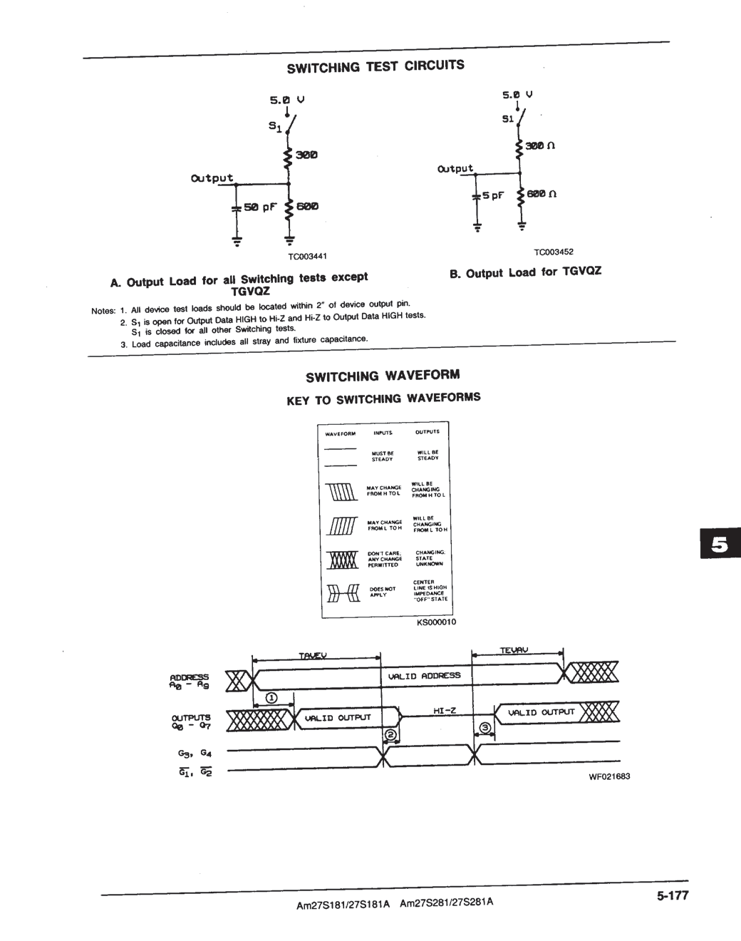 Rochester Electronics 27S181PC for sale
