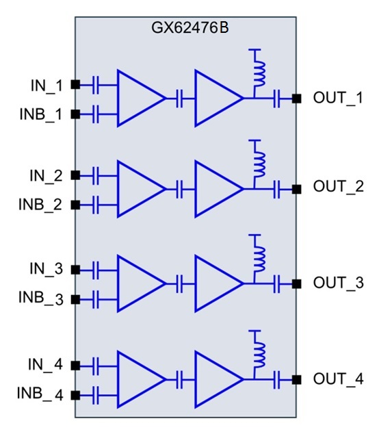 RENESAS GX62476B-HIU for sale