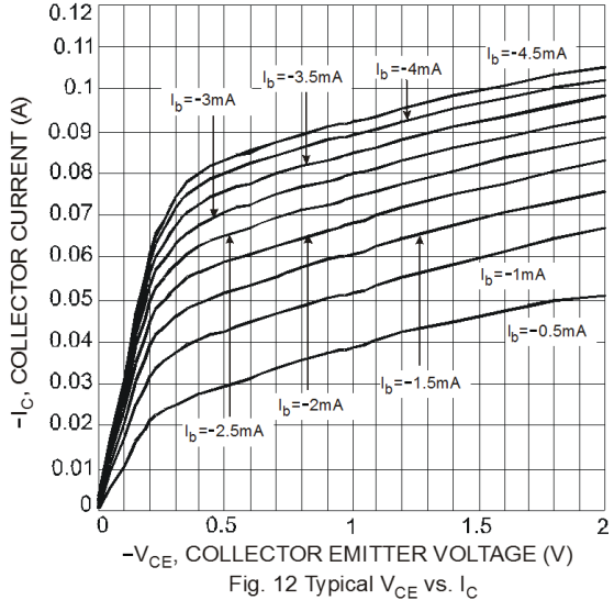 DIODES DCX114YUQ-13-F for sale