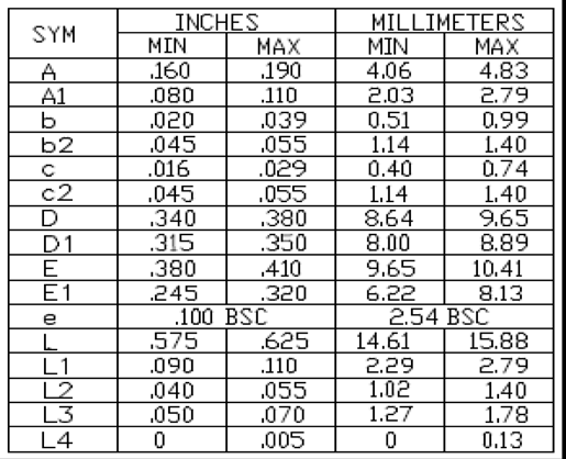 Littelfuse IXTA150N15X4-7 for sale