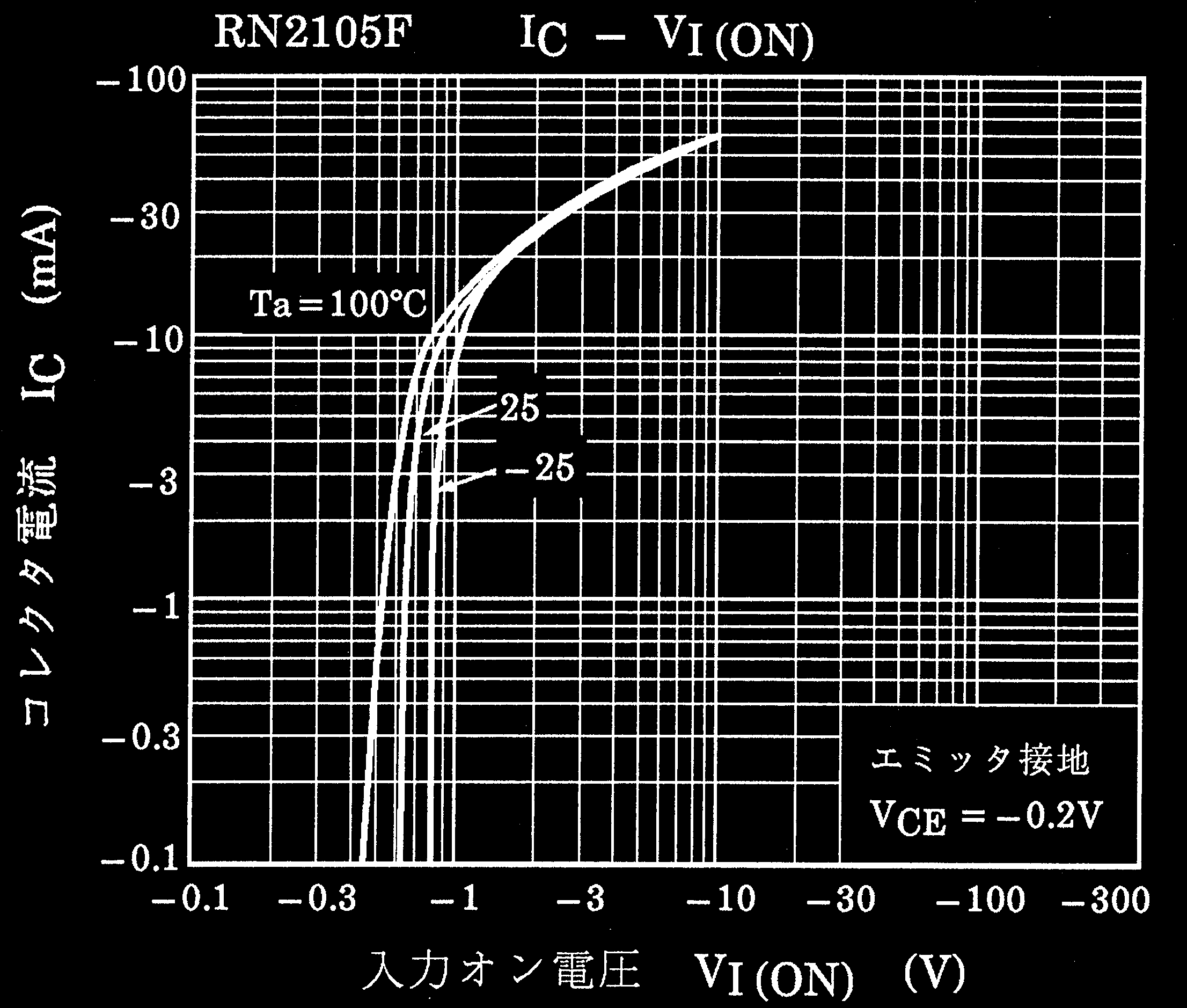 TOSHIBA RN49A1(TE85L,F) for sale
