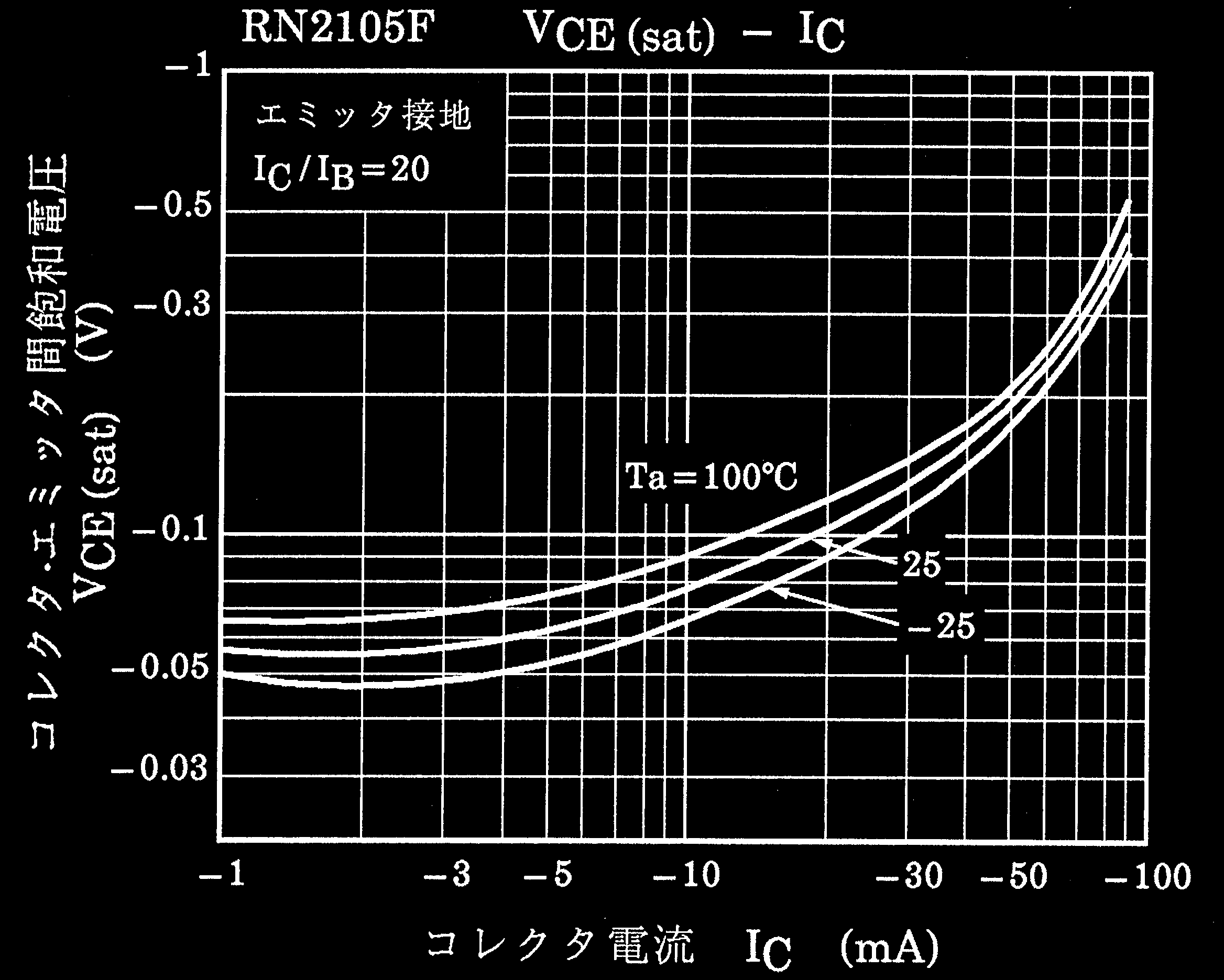 TOSHIBA RN49A1(TE85L,F) for sale