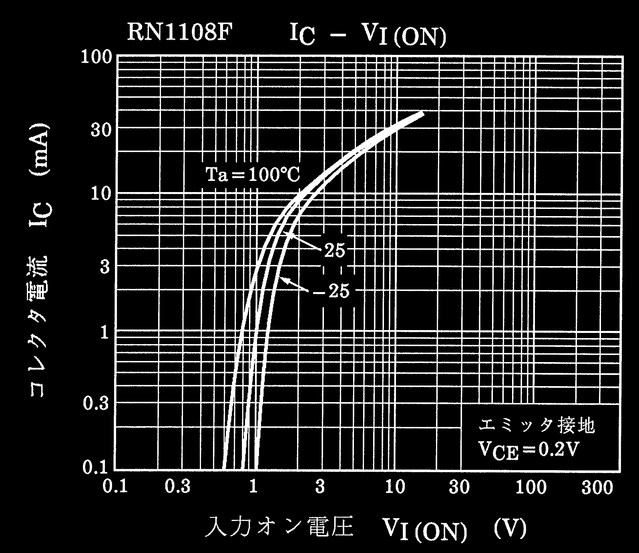 TOSHIBA RN49A1(TE85L,F) for sale