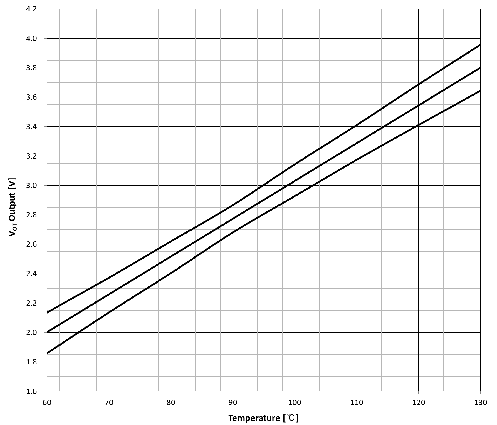 AOS AIP3D15A060Q4 for sale