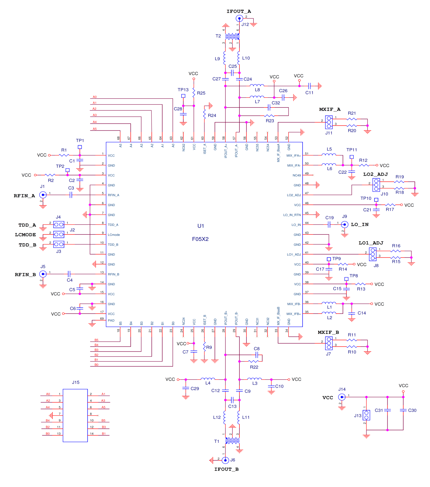 RENESAS F0502NLGI for sale