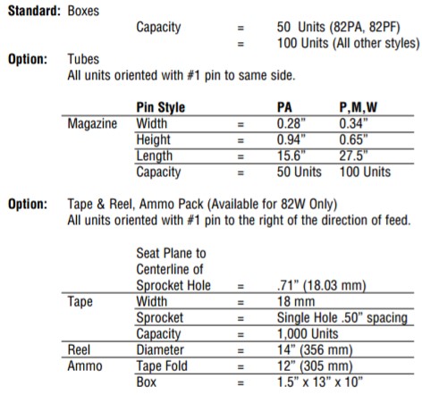 TT Electronics 82PR25KLF for sale