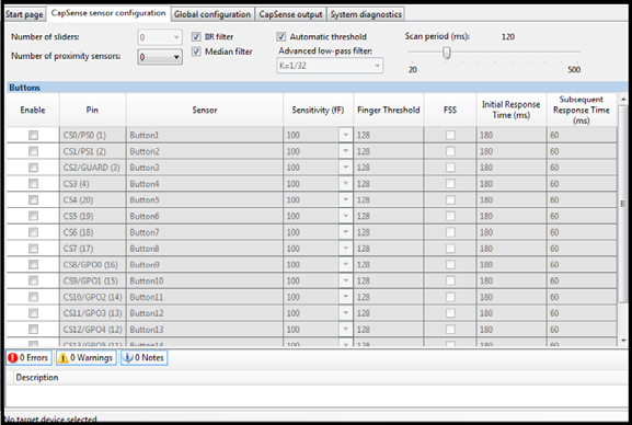 Infineon/CYPRESS CY8CMBR3106S-LQXIT for sale