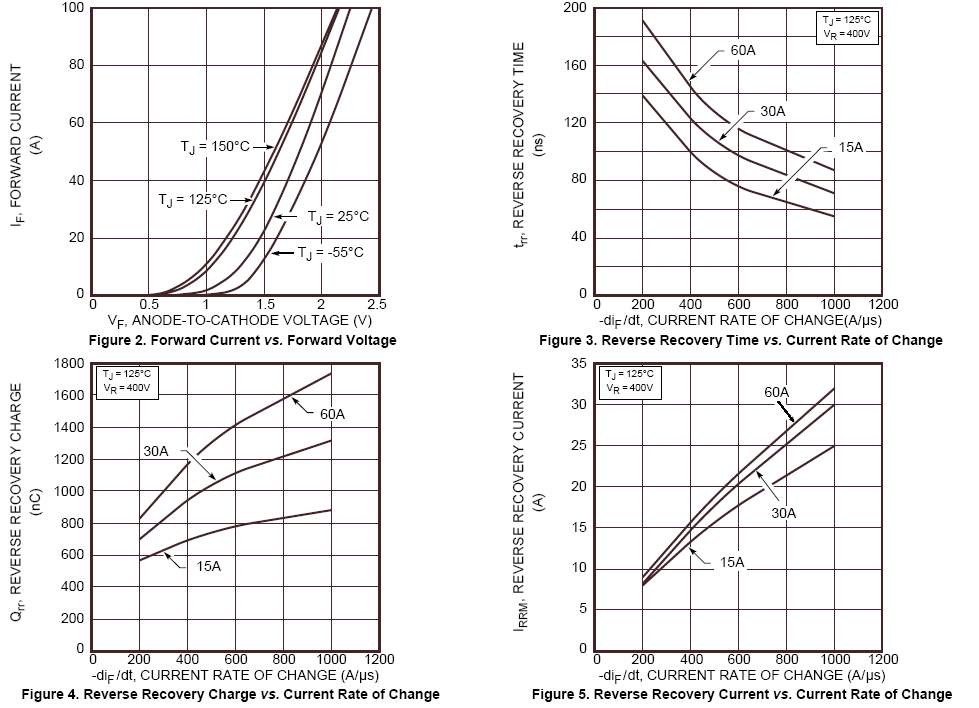 MICROCHIP APT5010JVRU3 for sale