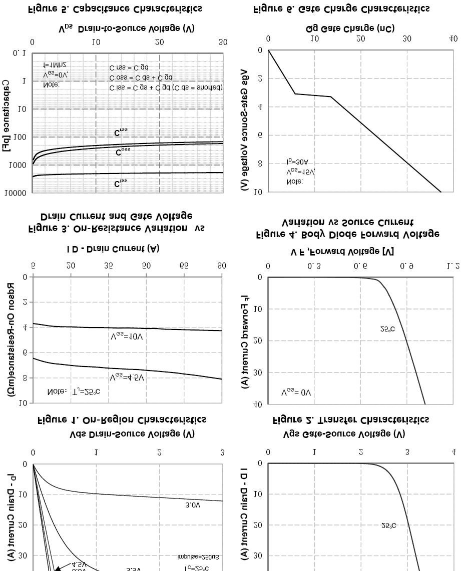 KIA Semicon Tech KNY3403C for sale