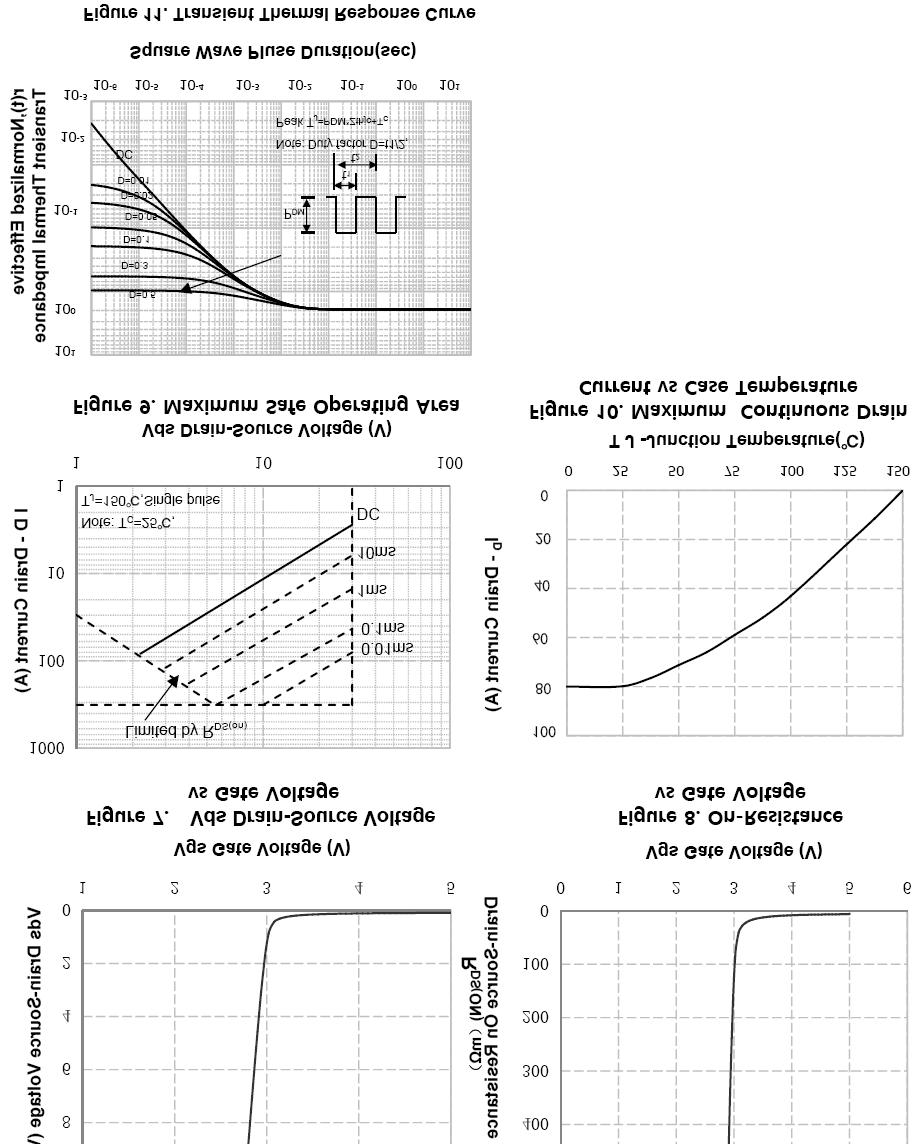 KIA Semicon Tech KNY3403C for sale