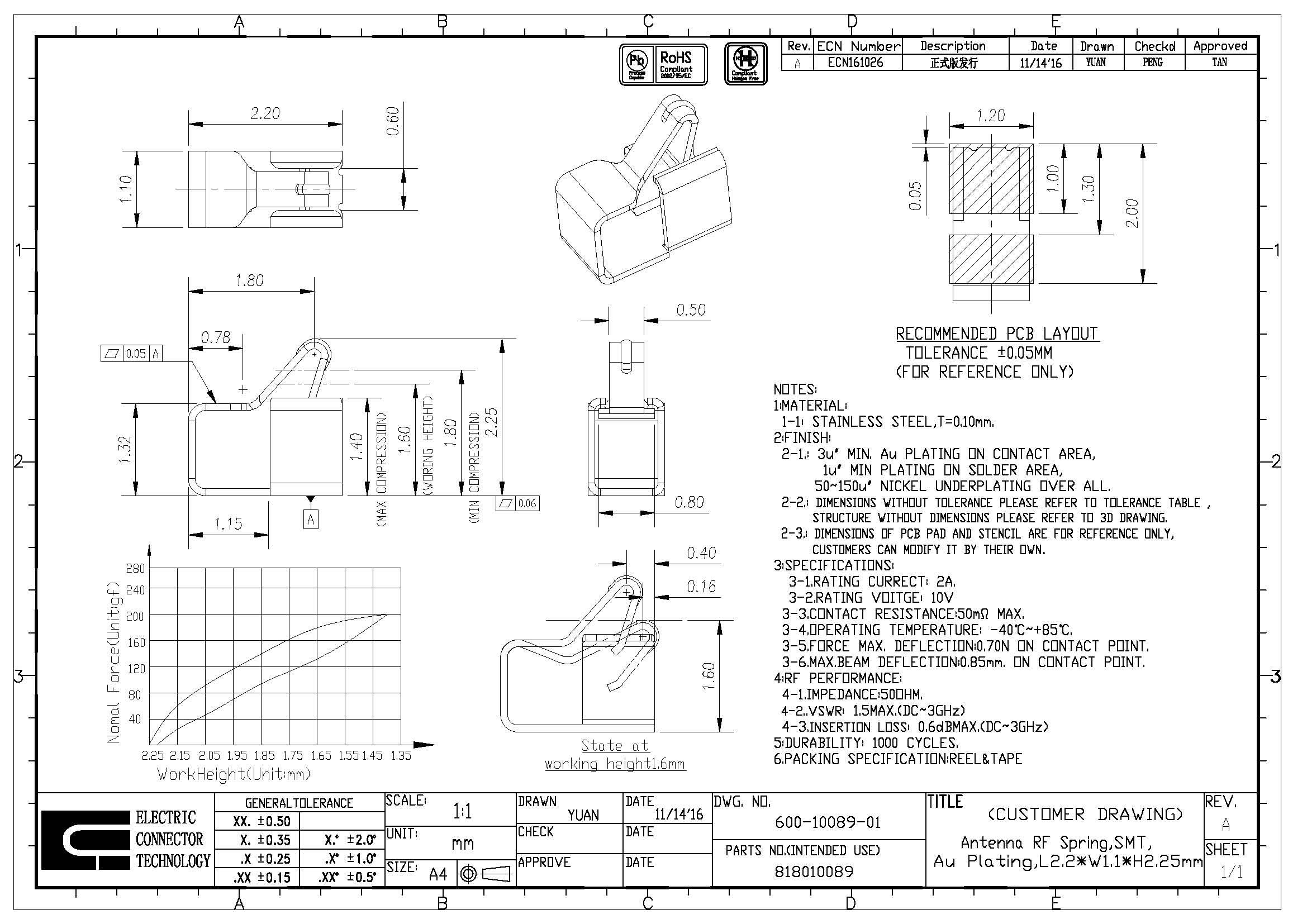 ECT 818010089 for sale