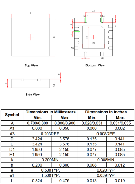 Gainsil GS0104-TR for sale
