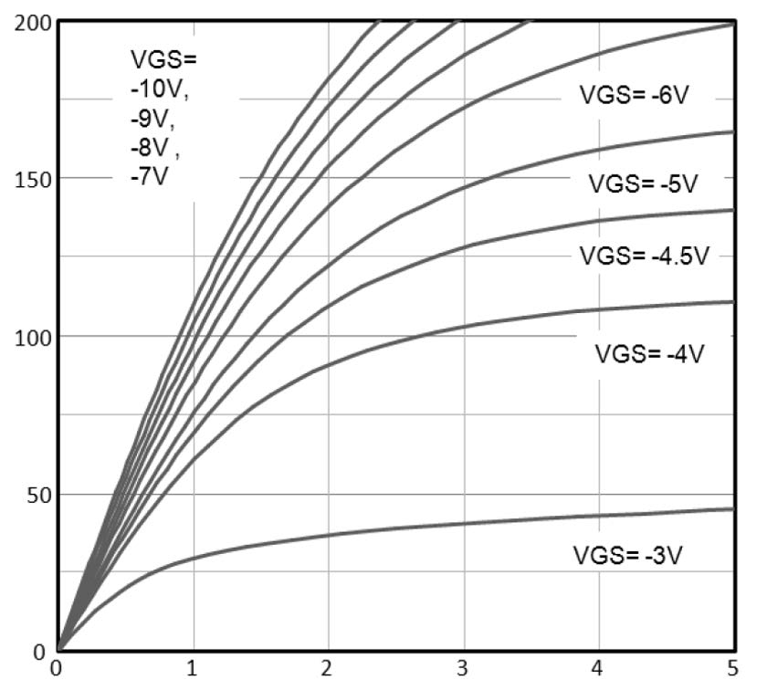 Suzhou Good-Ark Elec GSFP0365 for sale