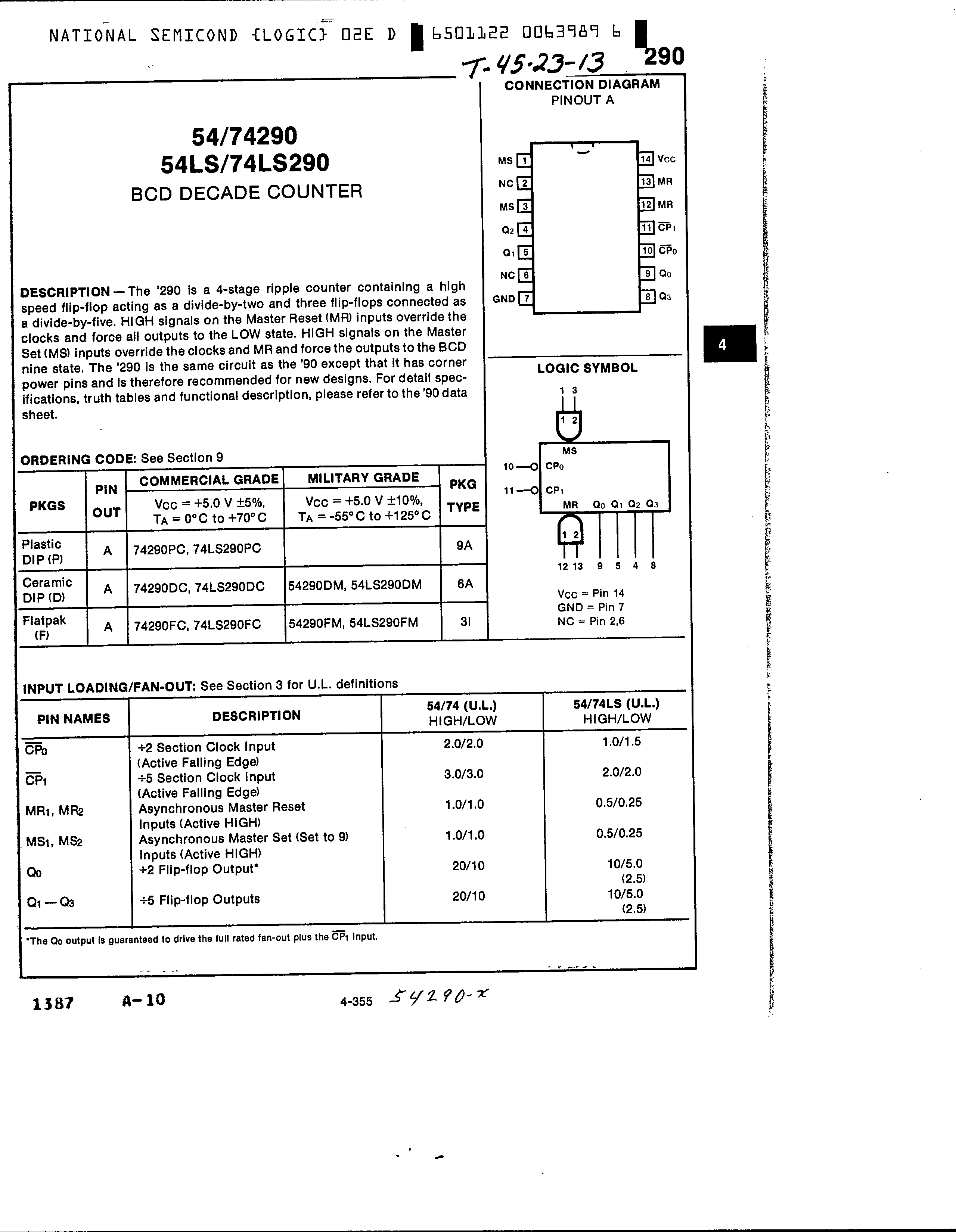 Rochester Electronics 54LS290/BCA for sale