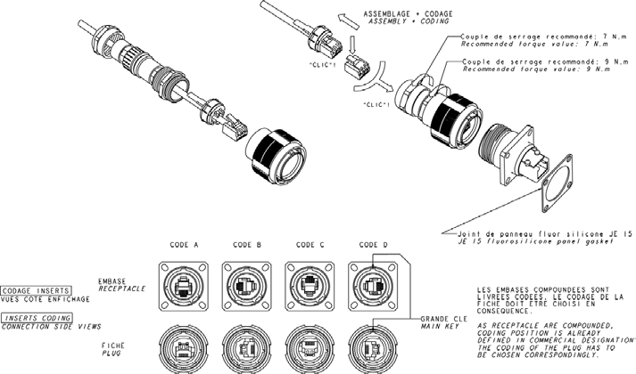 Amphenol USBF21B for sale