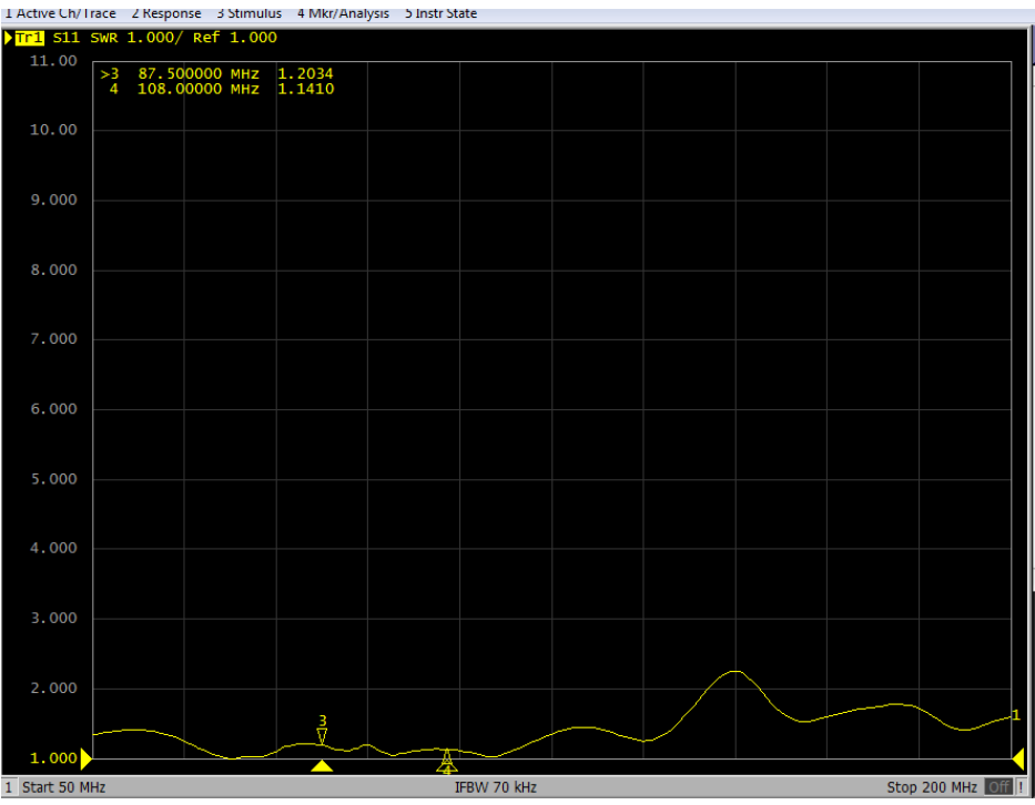 ABRACON AECS1806D07ZS-3000S for sale