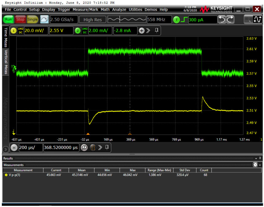 3PEAK TPR3525-S3TR for sale