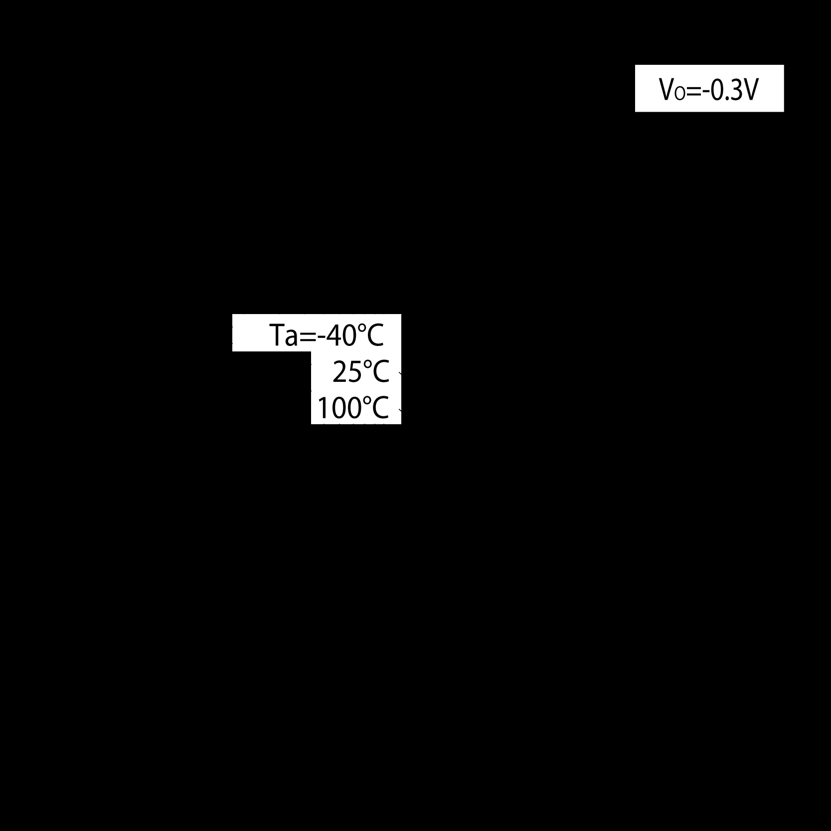 ROHM DTA124EMFHAT2L for sale