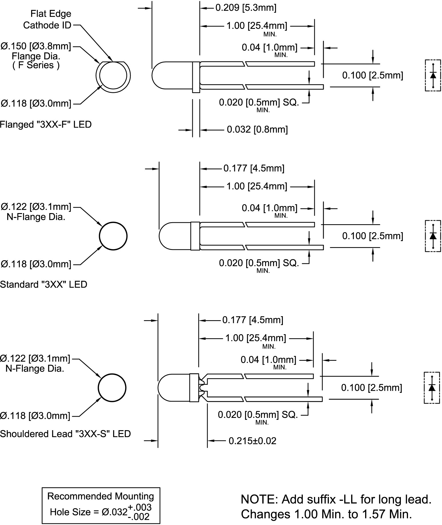 BIVAR 3SRC-F for sale