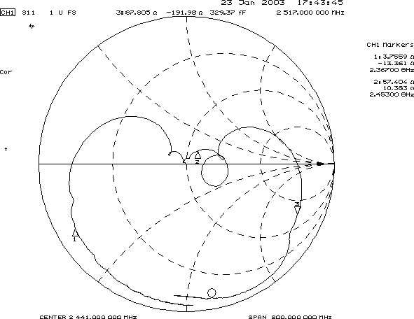 TST TA0222A for sale