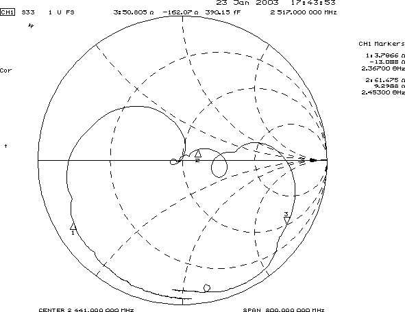 TST TA0222A for sale