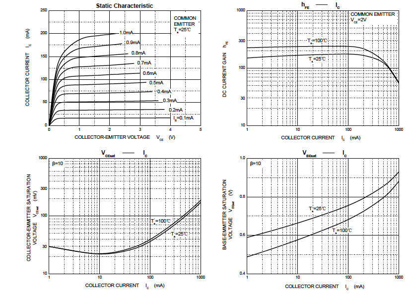 Suzhou Good-Ark Elec GSBCX56-16 for sale