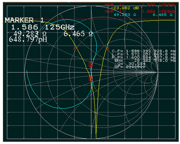 ABRACON APARM1804-SG3 for sale