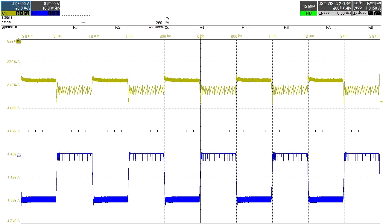 AOS AOZ2337CQI-01 for sale