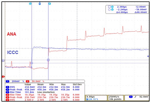 ALLEGRO CT220BMV-IS5 for sale