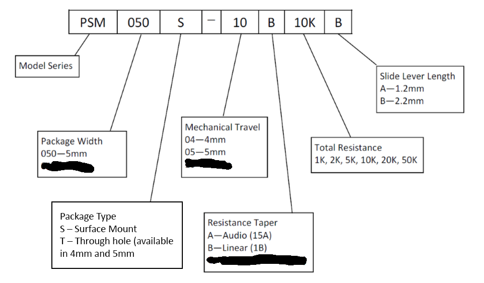 TT Electronics PSM050S-10B10KB for sale