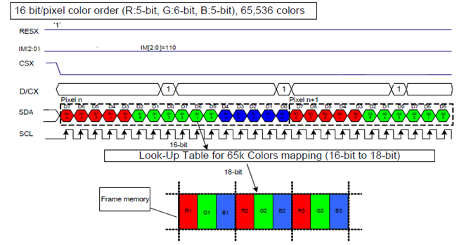 Winstar Display WF28JSYAJDNN0 for sale