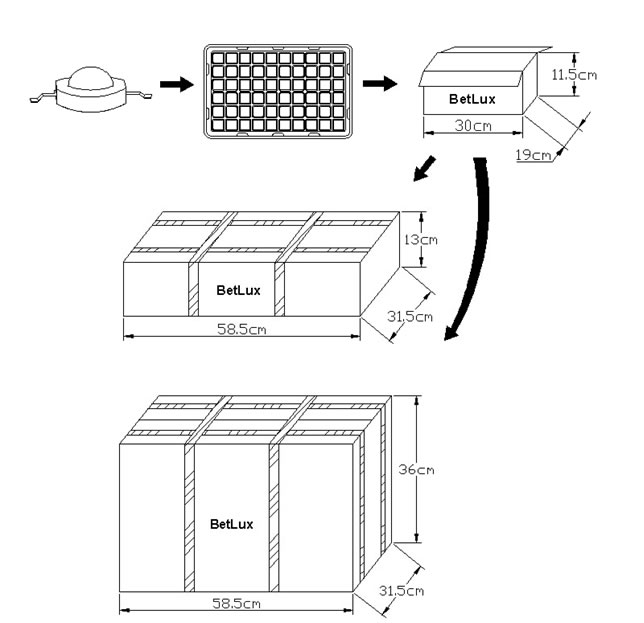 Adafruit Industries 518 for sale