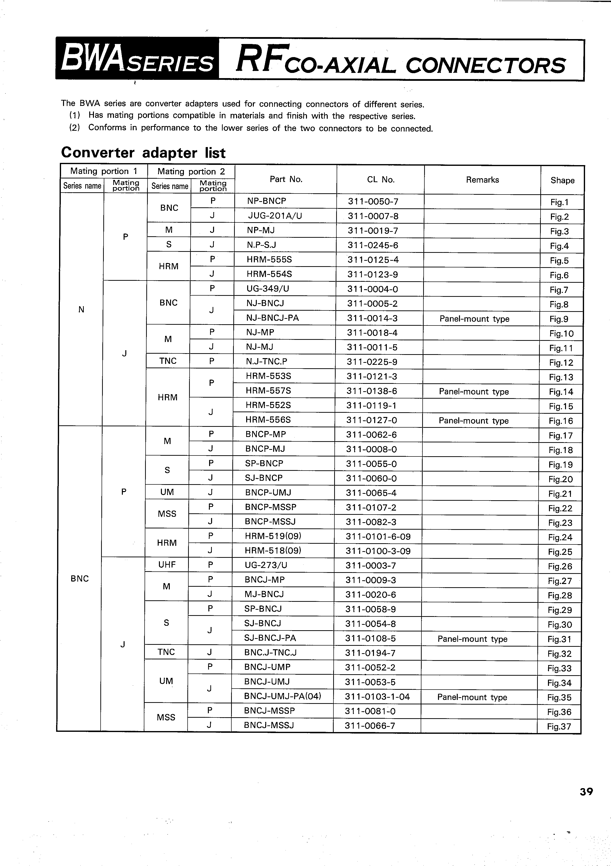 HRS HRM-557S for sale