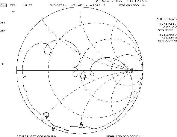 TST TA0616A for sale