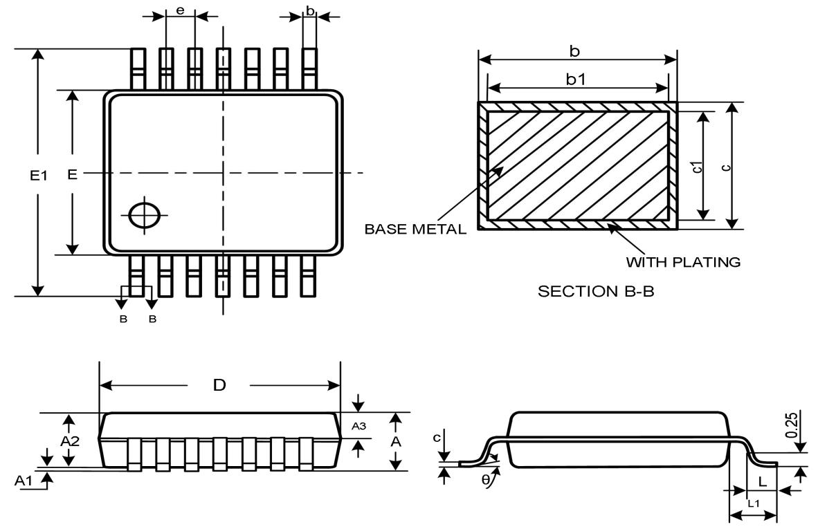 waferbest WB0104 for sale