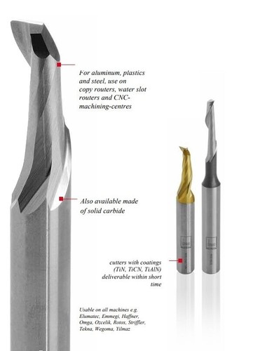 TI UCC2580D-2 for sale