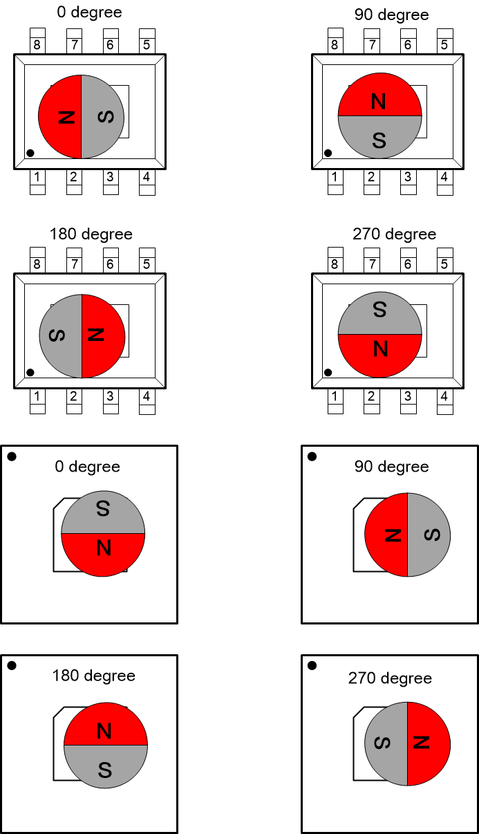 Magn Tek MT6813CT-PAD-R for sale