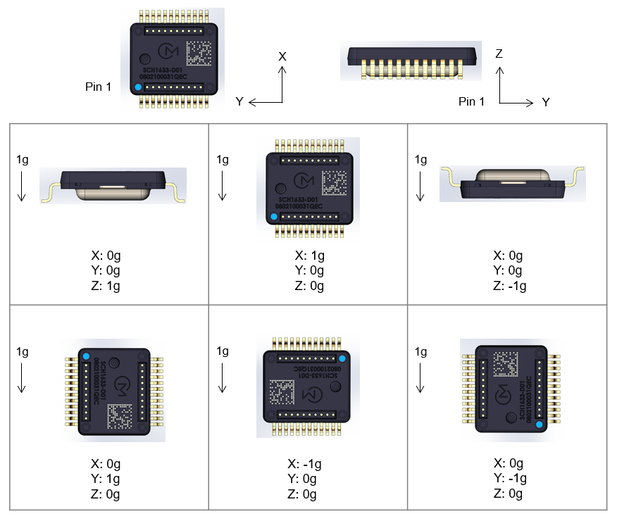 muRata SCH16T-K01-10 for sale