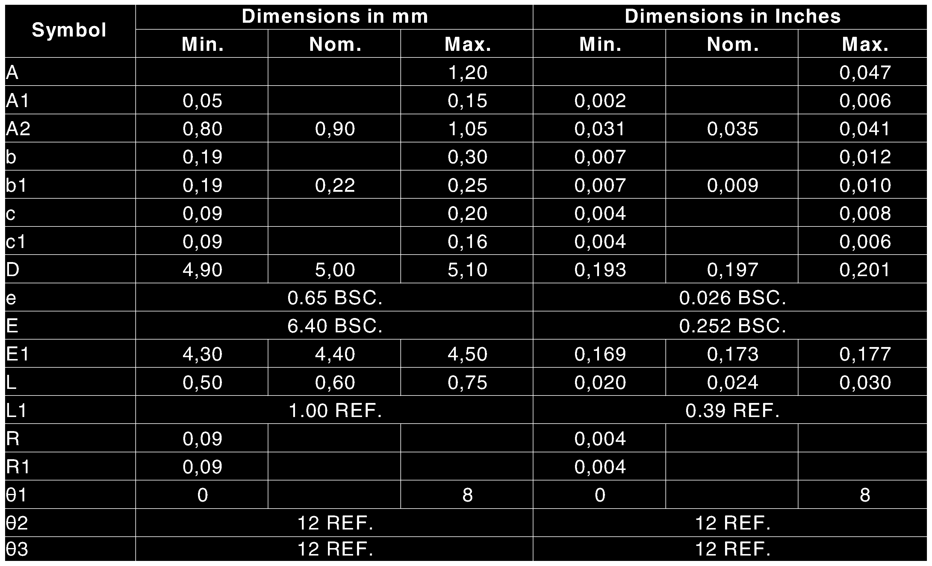 SILICON LABS SI4322-A0-FTR for sale
