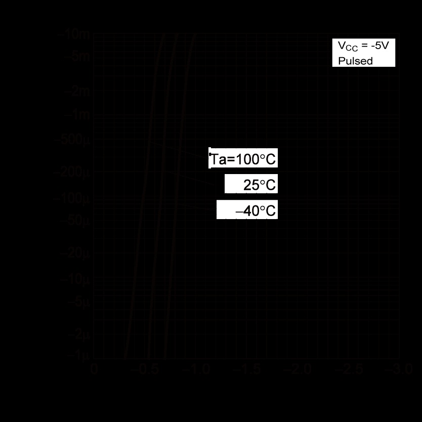 ROHM DTA113ZU3HZGT106 for sale