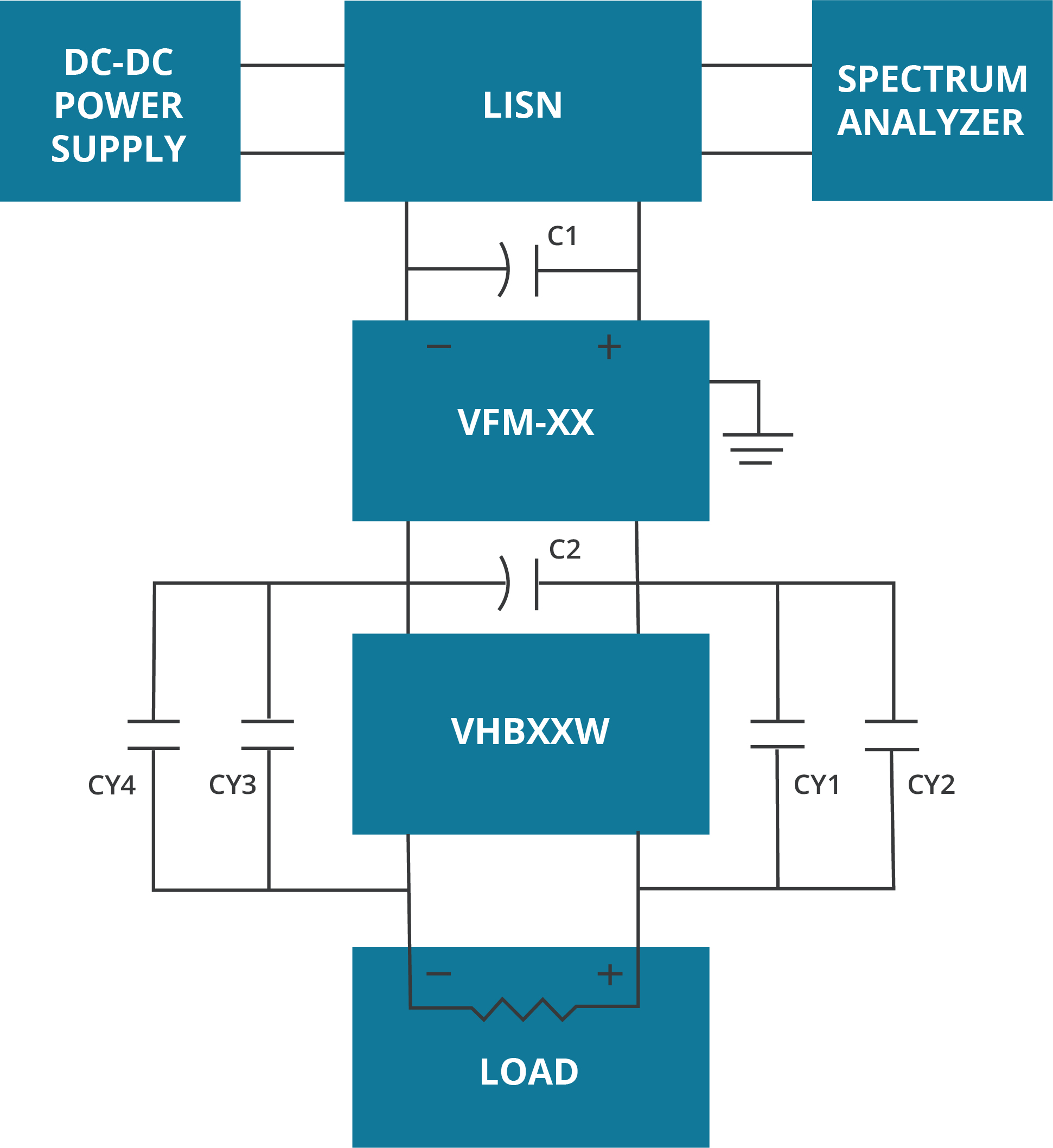 CUI VFM-15C for sale