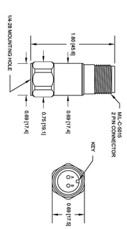 Amphenol 780B for sale