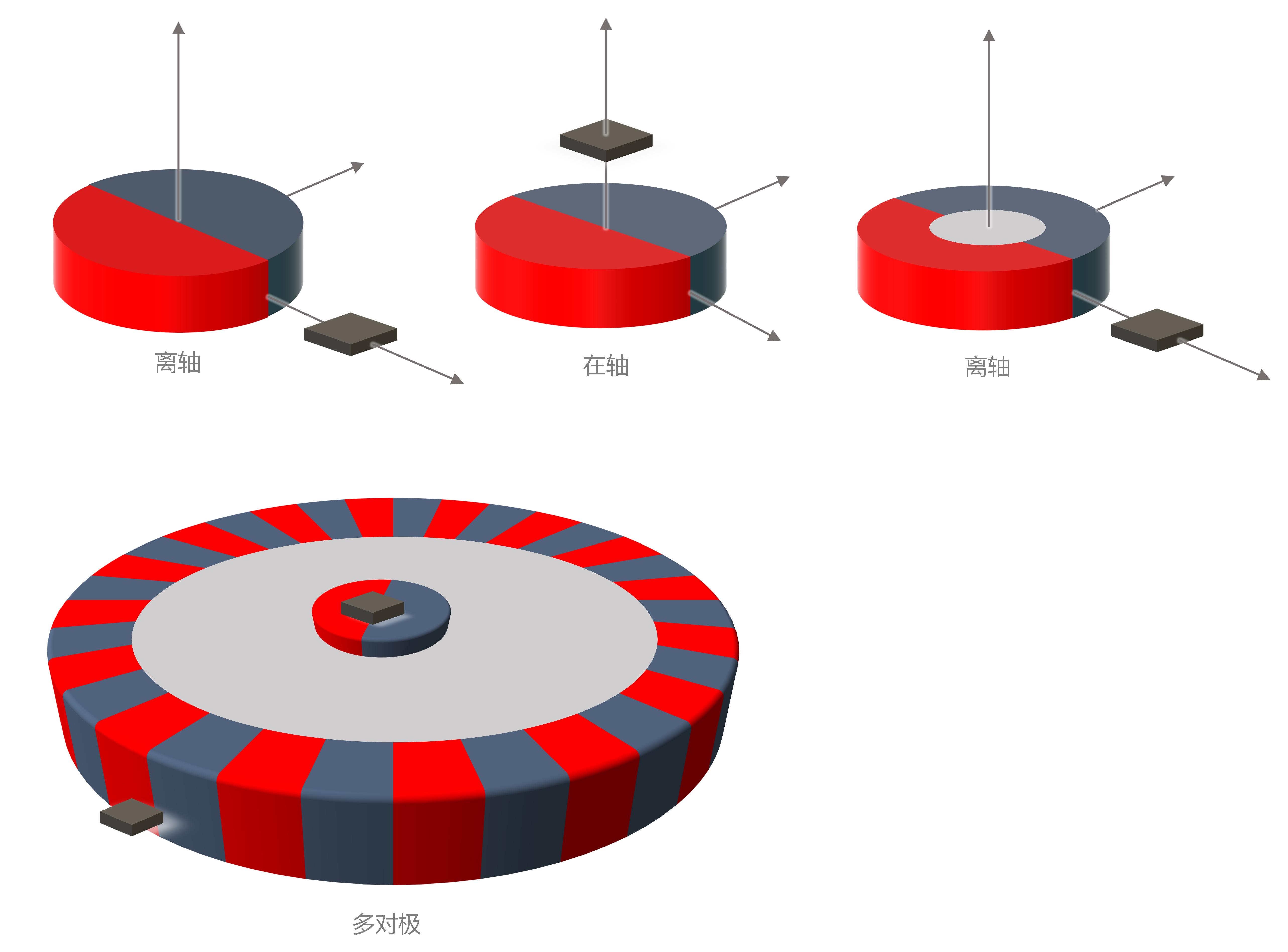 CONNTEK KTH7814-X-C-QN16 for sale