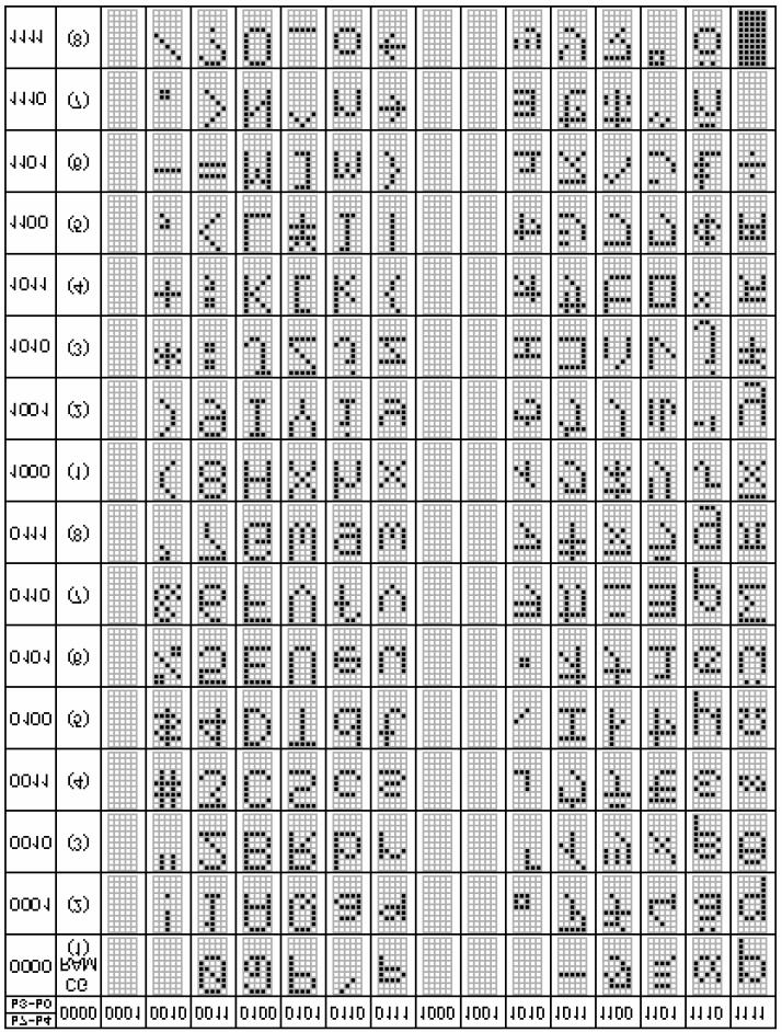Newhaven Display(Newhaven Display International) NHD-0240AZ-FL-YBW for sale