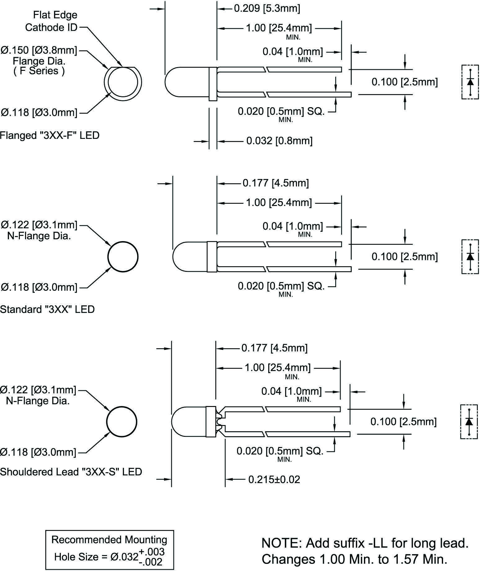 BIVAR 3UGC-S for sale