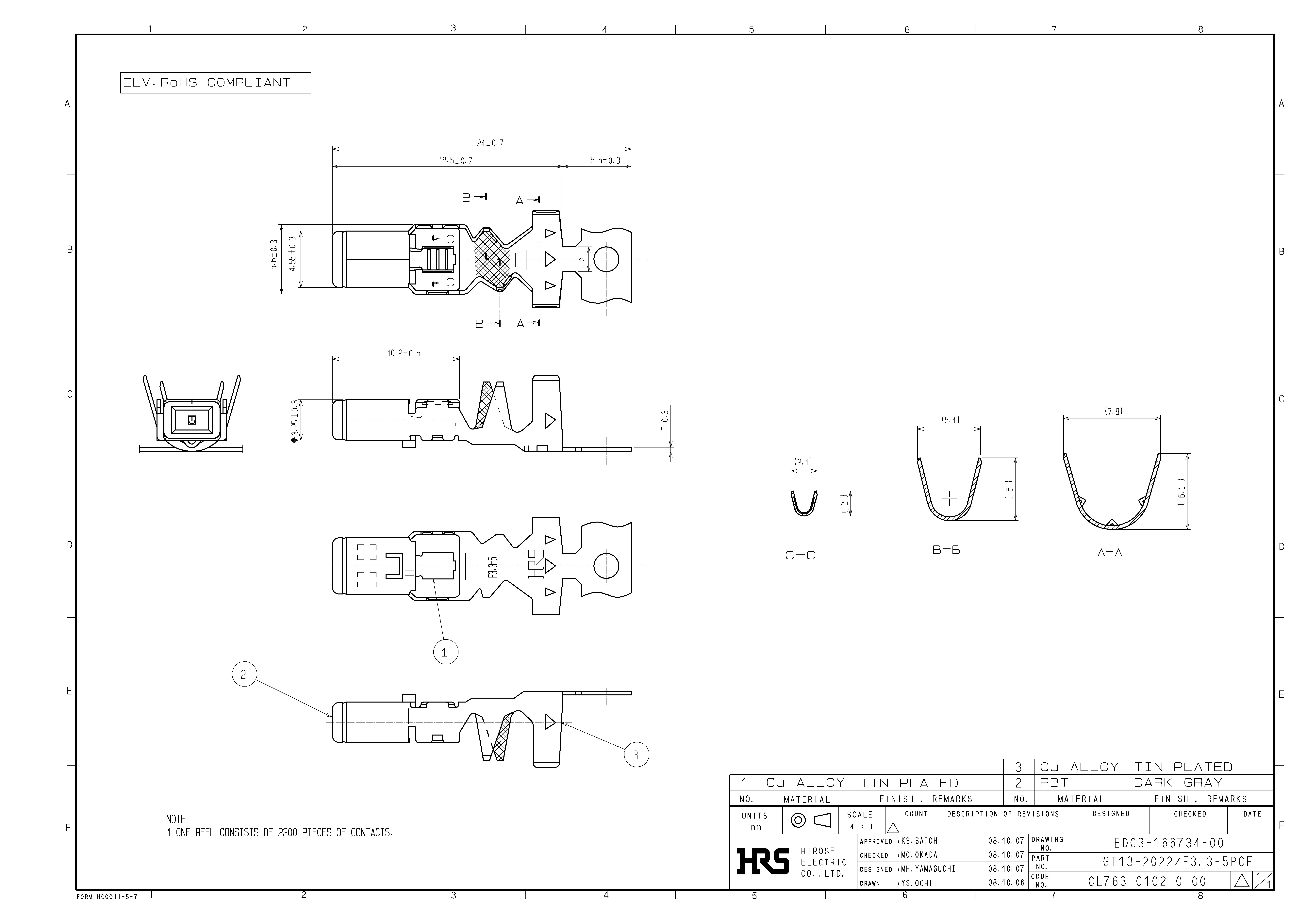 HRS GT13-2022/F3.3-5PCF for sale