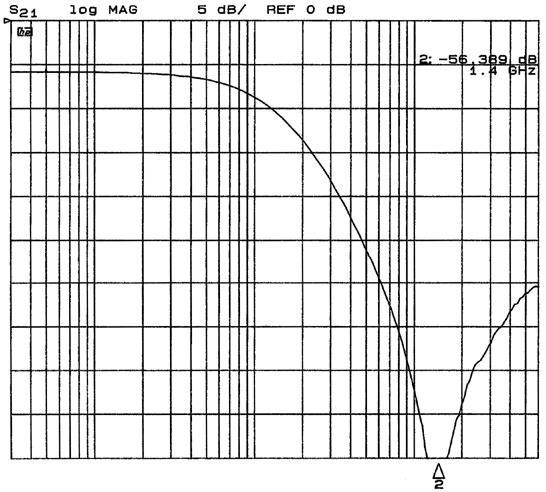 onsemi CM1631-08DE for sale